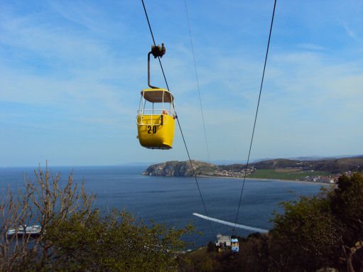 Great Orme Cable Car